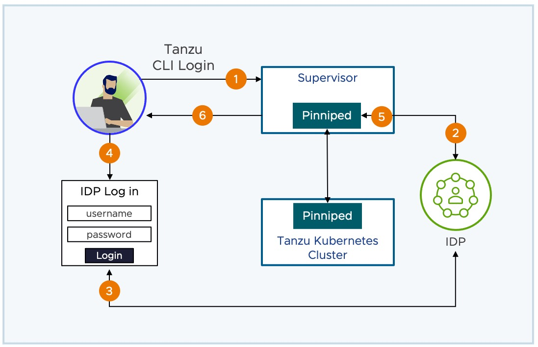 Pasted image 20250207144000.png