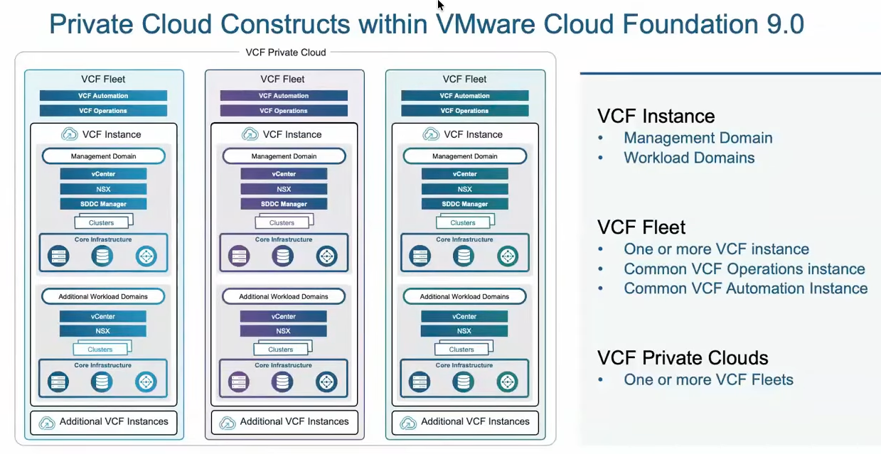 Pasted image 20260105151005.png